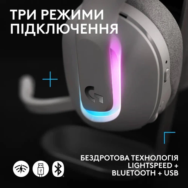 Ігрова гарнітура Logitech G522 Lightspeed Wireless Gaming Headset White (981-001550) - зображення 11