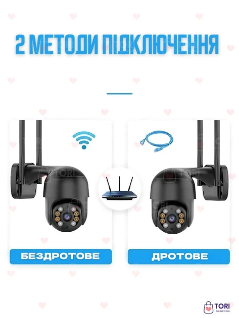 Уличная поворотная 4MP Wi-Fi IP-камера, водонепроницаемая с ночным видением + ICSee, Черная (3058609997) - изображение 9