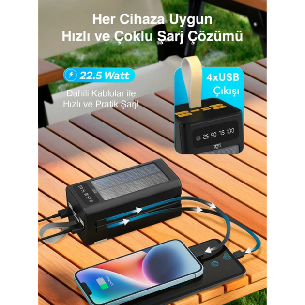 Зовнішній акумулятор Power bank 7GO GPW-01 50000mAh PD22,2W+QC3.0 Повербанк із сонячною батареєю швидка зарядка Чорний - Фото 5 Зовнішній акумулятор Power bank 7GO GPW-01 50000mAh PD22,2W+QC3.0 Повербанк із сонячною батареєю швидка зарядка Чорний - зображення 5