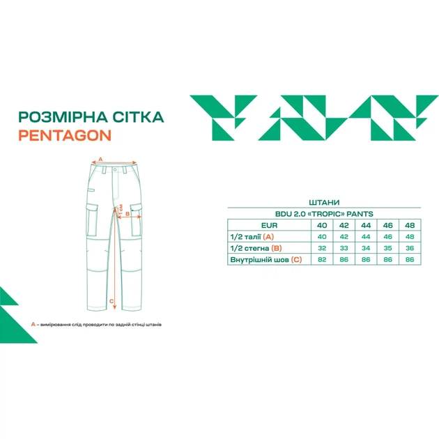 Брюки Pentagon BDU 2.0 "Tropic" Pants 40 Coyote - изображение 7