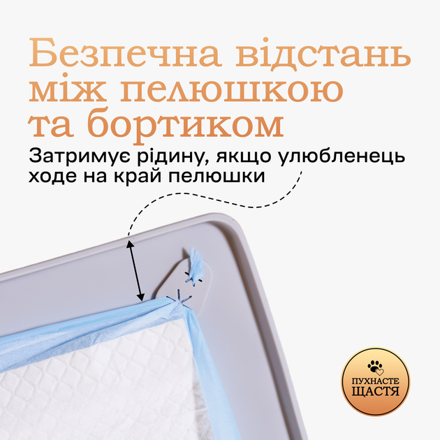 Силиконовый туалет лоток для собак под пеленку 60х60 Dongguan Wenfeng Пушистое Счастье 62х62 серый - изображение 8
