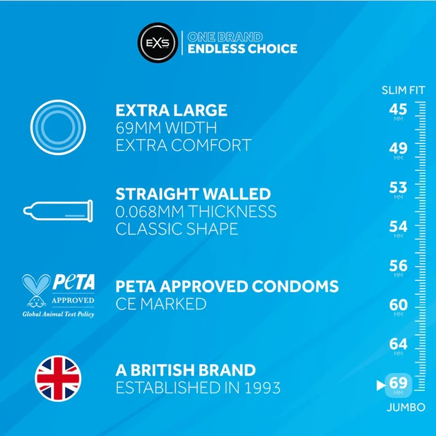 Презервативи EXS Jumbo Extra Large Condoms 12 шт. - Фото 3 Презервативи EXS Jumbo Extra Large Condoms 12 шт. - зображення 3