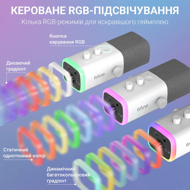Микрофон динамический Fifine AM8TW USB/XLR White - изображение 9