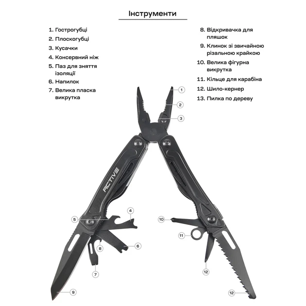 Мультитул Active Universal Tool Black - Фото 7 Мультитул Active Universal Tool Black - зображення 7
