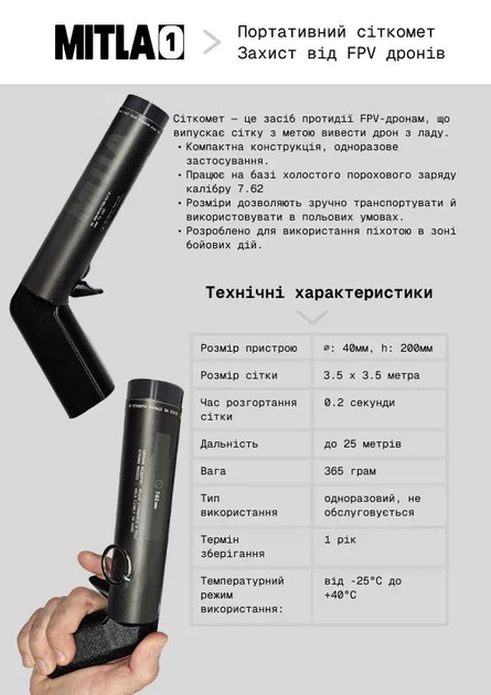 Сіткомет MITLA та Кобура - зображення 8