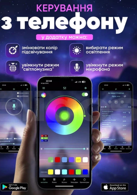 Умная светодиодная LED лента Smart RGB 5050 с Bluetooth-приложением - изображение 2