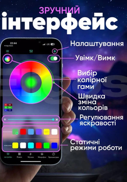 Умная светодиодная LED лента Smart RGB 5050 с Bluetooth-приложением - изображение 3
