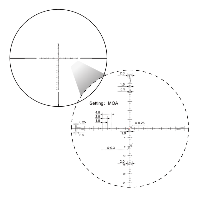 Прицел оптический Vector Optics ORION PRO MAX 6-24x50 (30 мм) MOA HD FFP подсветка VE-RDF SCFF-44 - Фото 5 Прицел оптический Vector Optics ORION PRO MAX 6-24x50 (30 мм) MOA HD FFP подсветка VE-RDF SCFF-44 - изображение 5