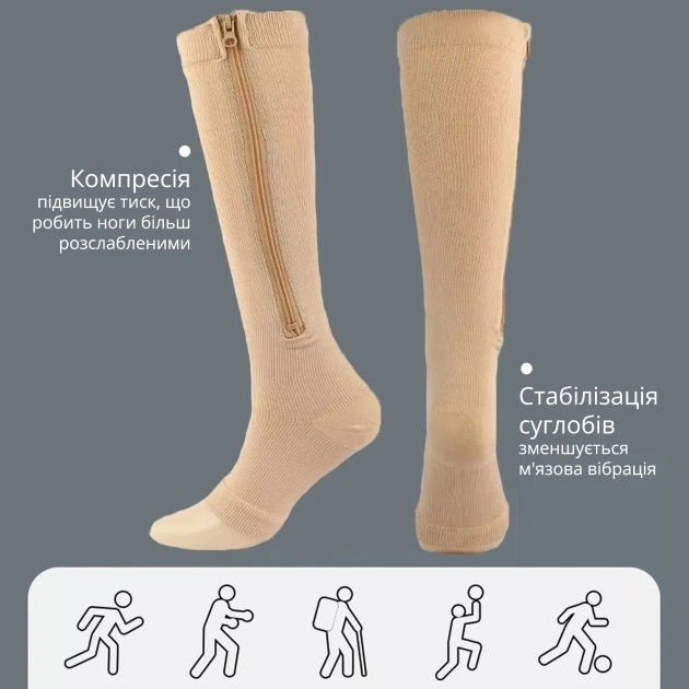 Компрессионные гольфы от варикоза Zip Sox черные лечебные со змейкой - Фото 3 Компрессионные гольфы от варикоза Zip Sox черные лечебные со змейкой - изображение 3