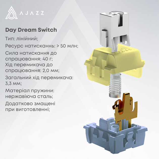 Клавиатура проводная Ajazz AK650 Day Dream Switch Gradient USB Black (AK650-DD-BG) - Фото 8 Клавиатура проводная Ajazz AK650 Day Dream Switch Gradient USB Black (AK650-DD-BG) - изображение 8