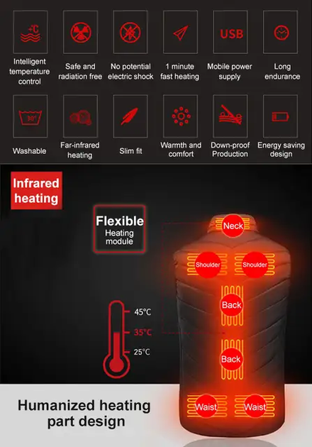 Жилет камуфляж 6XL с подогревом от PowerBank USB 9 зон Multikam - Фото 7 Жилет камуфляж 6XL с подогревом от PowerBank USB 9 зон Multikam - изображение 7