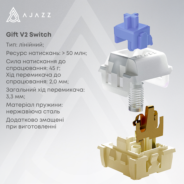 Клавиатура беспроводная Ajazz AK980 V2 Gift Switch V2 Wireless