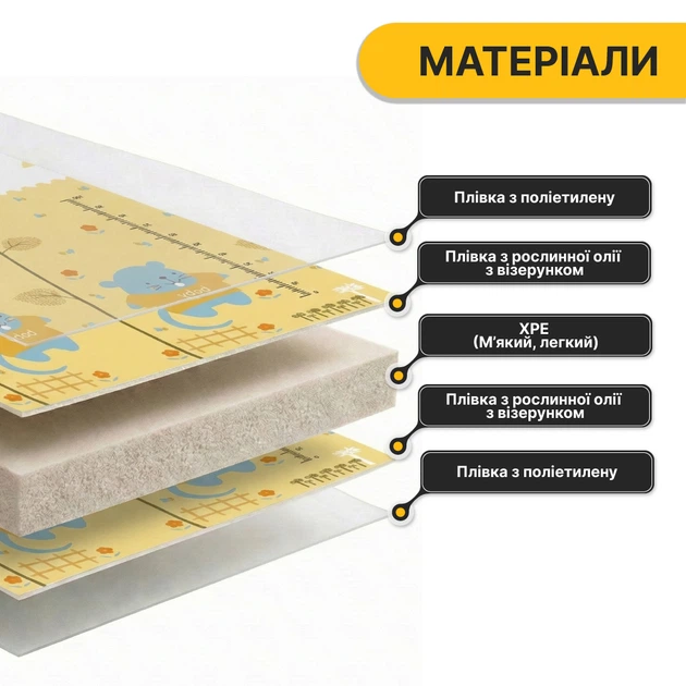 Игровой детский коврик LEOBRO 150 x 200 x 1 см (LB-1023) (LB-1023) - Фото 5 Игровой детский коврик LEOBRO 150 x 200 x 1 см (LB-1023) (LB-1023) - изображение 5