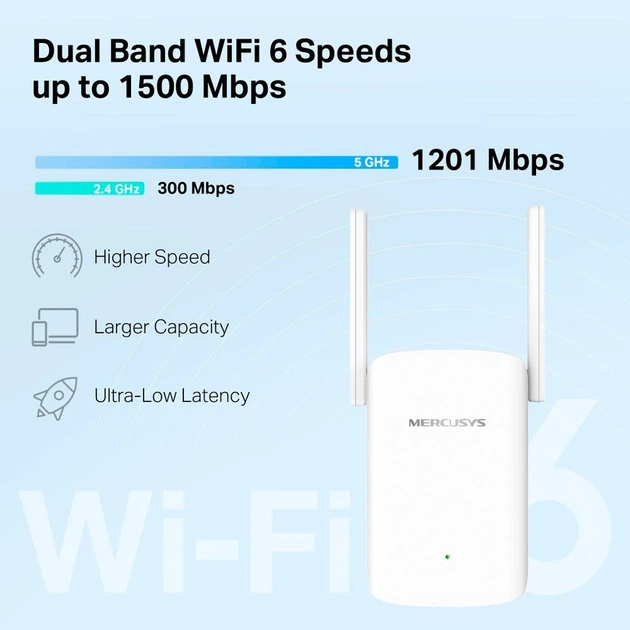 Ретранслятор Wi-Fi сигнала Mercusys ME60X [128287] - изображение 5