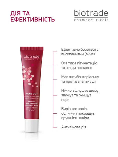Biotrade (Біотрейд) Acne Out Tri-Active Cream – триактивний крем проти акне та постакне з ретинолом, азелаїновою кислотою та ніацинамідом, 30 мл - зображення 3