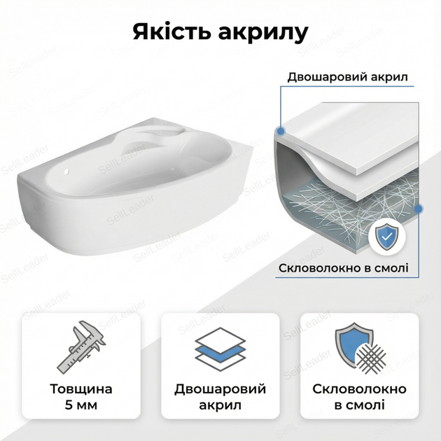 Ванна акриловая Karina R 170×110см угловая с сиденьем асимметричная компактная для дома квартиры панель и ножки - изображение 7