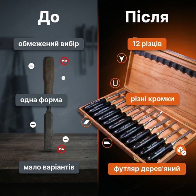 Набор стамесок Holzmann SCH12TLG 12 шт для дерева резцы 75 мм лезвие деревянные рукоятки долота с кейсом - Фото 5 Набор стамесок Holzmann SCH12TLG 12 шт для дерева резцы 75 мм лезвие деревянные рукоятки долота с кейсом - изображение 5