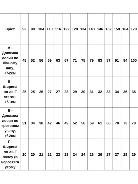Велюрові лосини для дівчинки на хутрі однотонні Носи своє 110 Бордовий (p-18268-252070) - Фото 5 Велюрові лосини для дівчинки на хутрі однотонні Носи своє 110 Бордовий (p-18268-252070) - зображення 5