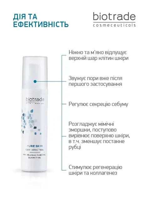 Biotrade (Біотрейд) Pure Skin Exfoliating Tonic – відлущувальний тонік для обличчя з пілінг-ефектом, 60 мл - изображение 3