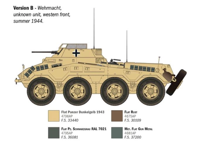 Збірна модель 1:35 бронеавтомобіль Sd.Kfz. 234/1 Italeri 6757 - изображение 5
