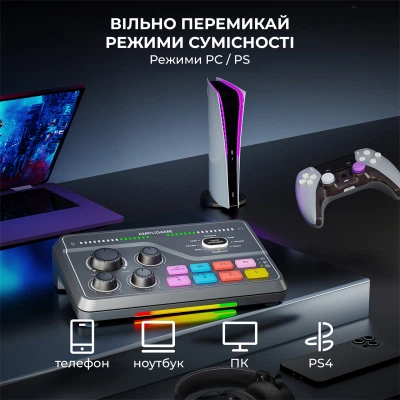 Мікшерний пульт Fifine SC8 Black (SC8) - изображение 4