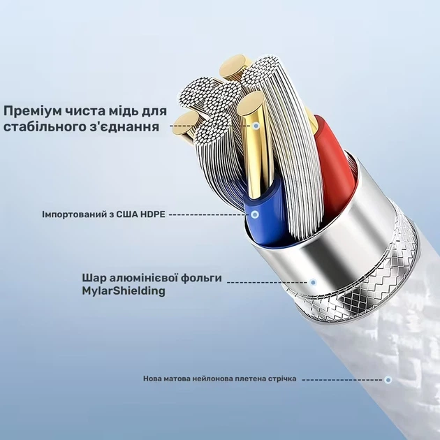 Кастомний кабель для клавіатури coiled cable USB to Type-C Блакитний - зображення 5