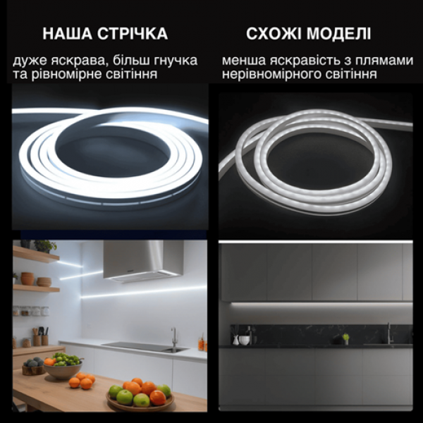 Светодиодная лента 220В JL 2835-120 G IP65 Гирлянда 5 метров неоновые ленты Белая - изображение 2