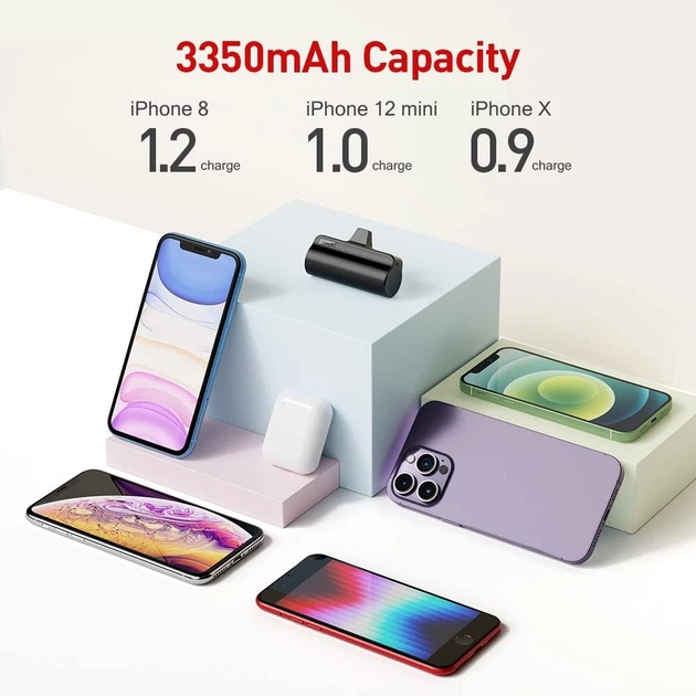 Портативный Mini Power Bank 3350mAh iWALK - Фото 2 Портативный Mini Power Bank 3350mAh iWALK - изображение 2