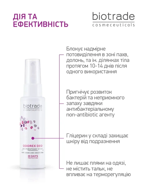 Biotrade (Біотрейд) Odorex Deo Antiperspirant Spray – антиперспірант-спрей тривалої дії, 10 днів без поту та запаху, унісекс, 40 мл - изображение 3