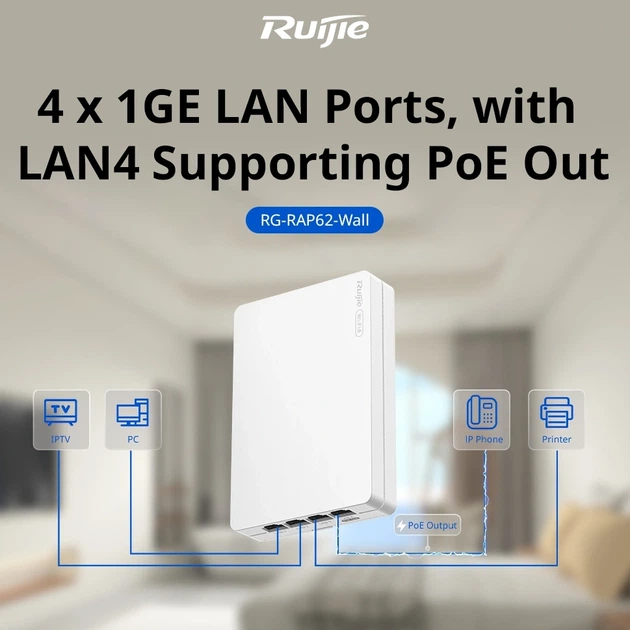 Точка доступа Ruijie Reyee RG-RAP62-Wall Wi-Fi 6 AX3000 двухдиапазонная - Фото 7 Точка доступа Ruijie Reyee RG-RAP62-Wall Wi-Fi 6 AX3000 двухдиапазонная - изображение 7