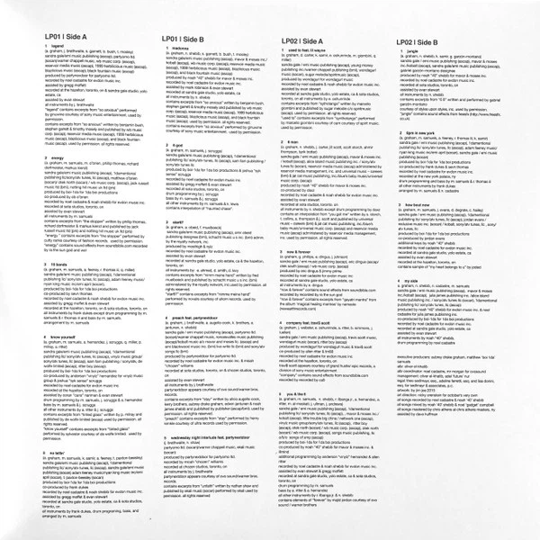 Вінілова платівка Drake - If You're Reading This It's Too Late (Vinyl, LP, Mixtape) - изображение 4