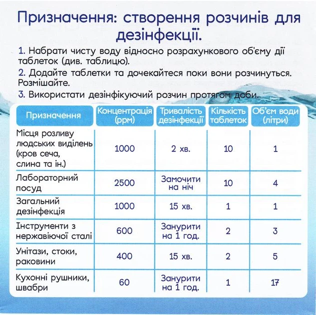 Таблетки для создания дезинфицирующего раствора BIOSPOT (3,25g NaDCC) 200 шт - изображение 4