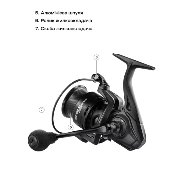 Катушка Brain Scout SE-B 4000S 8+1BB Black - Фото 8 Катушка Brain Scout SE-B 4000S 8+1BB Black - изображение 8