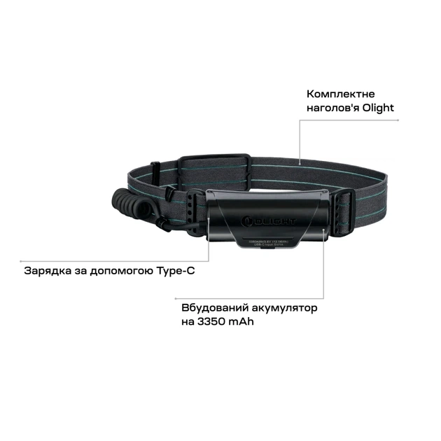 Фонарь налобный Olight Array 2 Pro Black - Фото 12 Фонарь налобный Olight Array 2 Pro Black - изображение 12