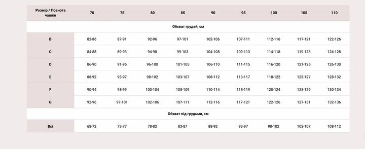 Безшовний бюстгальтер без кісточок із мікрофібри (Obrana 874-075) 75B/С - Фото 4 Безшовний бюстгальтер без кісточок із мікрофібри (Obrana 874-075) 75B/С - зображення 4