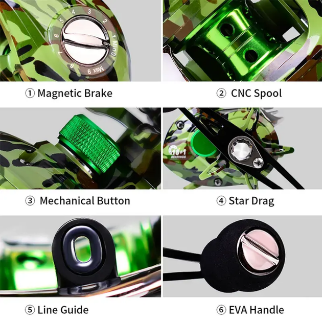 Котушка правостороння Multicam 7.2 : 1 DW 125 L 2000 max 10 кг right sided - зображення 6
