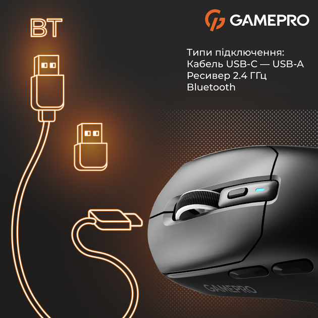 Мышка GamePro Genesis Airmaster Wireless/Bluetooth/USB Black (GM167B) 324393 - изображение 3