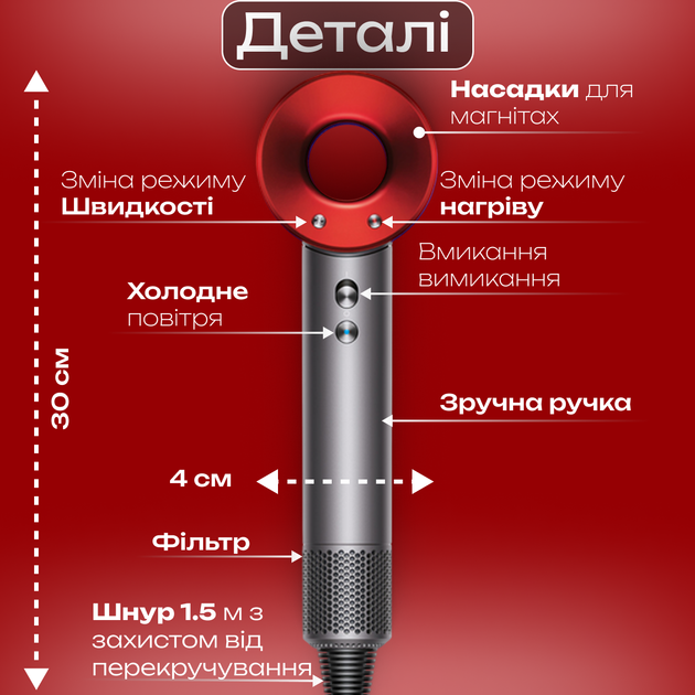 Профессиональный фен Super Hair Dryer 1 насадка по защите волос насадка Концентратор с ионизацией сушка любых волос красный - изображение 3