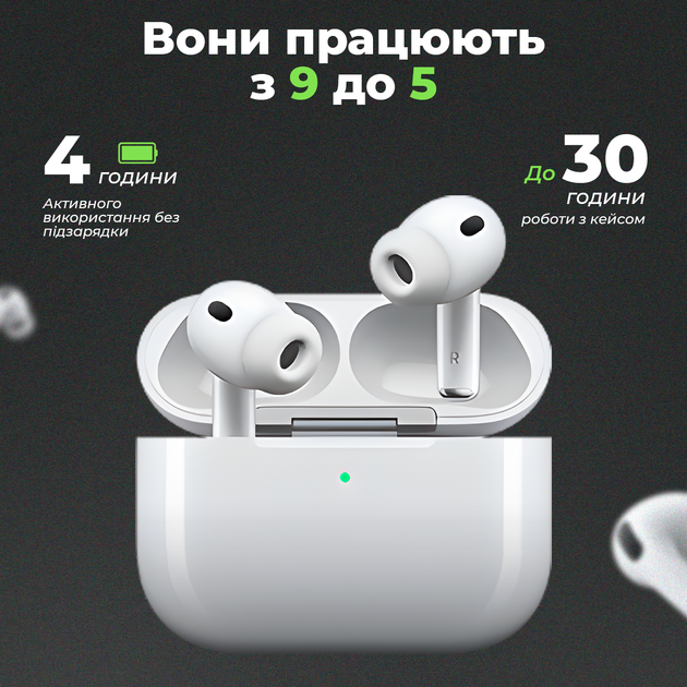 Бездротові навушники A.pods Air Pro 3 покоління gen з активне шумозаглушенням 100% ANC full Type C роз'єм сенсорне управління 2025 IOS White - Фото 4 Бездротові навушники A.pods Air Pro 3 покоління gen з активне шумозаглушенням 100% ANC full Type C роз'єм сенсорне управління 2025 IOS White - зображення 4