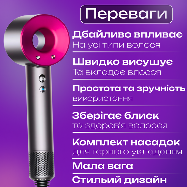 Профессиональный фен Super Hair Dryer 5 в 1 с защитой волос различными насадками с ионизацией любого типа волос сушка волос розовый - Фото 4 Профессиональный фен Super Hair Dryer 5 в 1 с защитой волос различными насадками с ионизацией любого типа волос сушка волос розовый - изображение 4