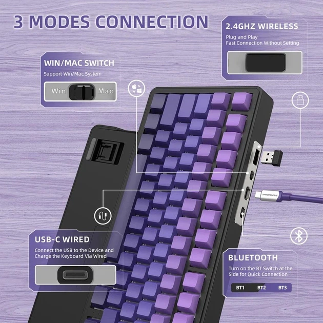 Ігрова механічна клавіатура ATTACK SHARK X85 Gradient Violet - зображення 7