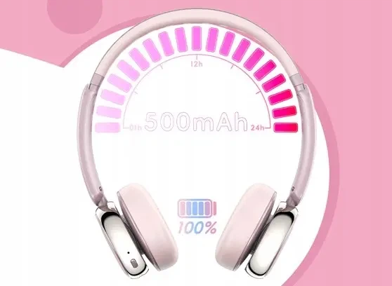 Накладні навушники FiiO Snowsky Anytime Pink - Фото 6 Накладні навушники FiiO Snowsky Anytime Pink - зображення 6