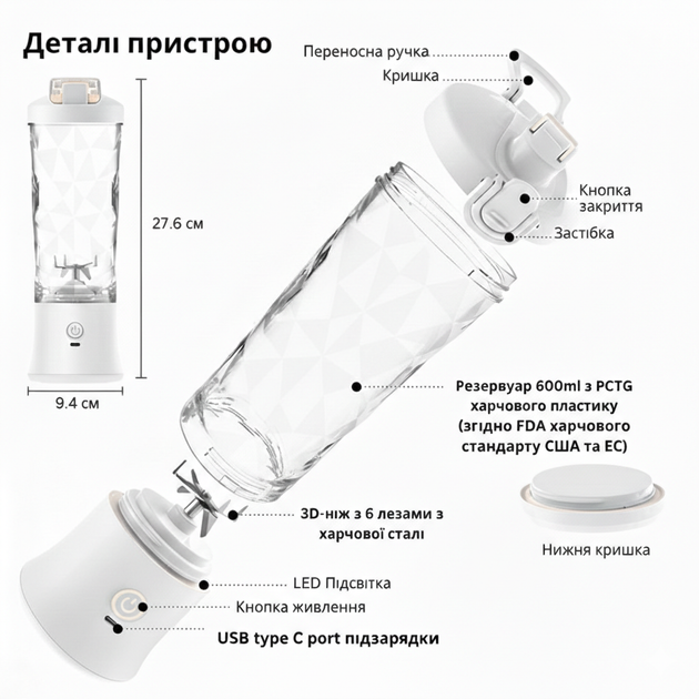 Портативний блендер A9 White (R4555131820250) - изображение 5