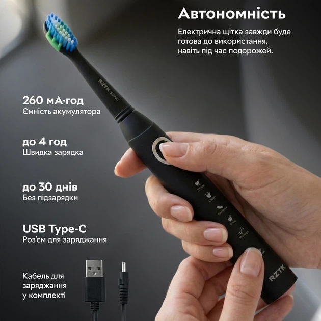 Електрична зубна щітка RZTK SONIC Black – фото, відгуки