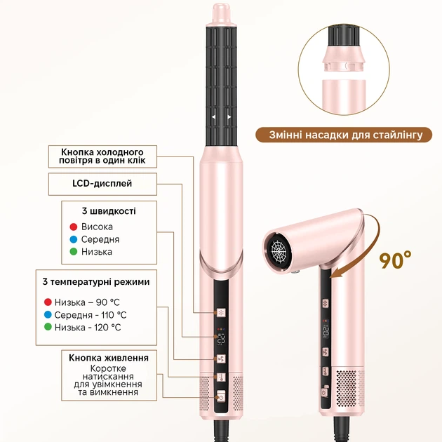 Профессиональный мультистайлер UKLISS WT-643-1 8 в 1, 1400W, 4 температурных режима, Цвет «Розовое шампанское» - Фото 2 Профессиональный мультистайлер UKLISS WT-643-1 8 в 1, 1400W, 4 температурных режима, Цвет «Розовое шампанское» - изображение 2