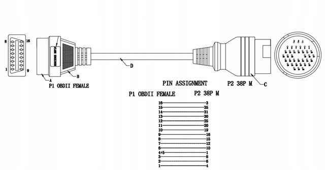 Переходник OBD2 Mercedes Benz 38 pin для подключения диагностики к авто MB (38pin - 16pin) Полная распиновка - Фото 3 Переходник OBD2 Mercedes Benz 38 pin для подключения диагностики к авто MB (38pin - 16pin) Полная распиновка - изображение 3