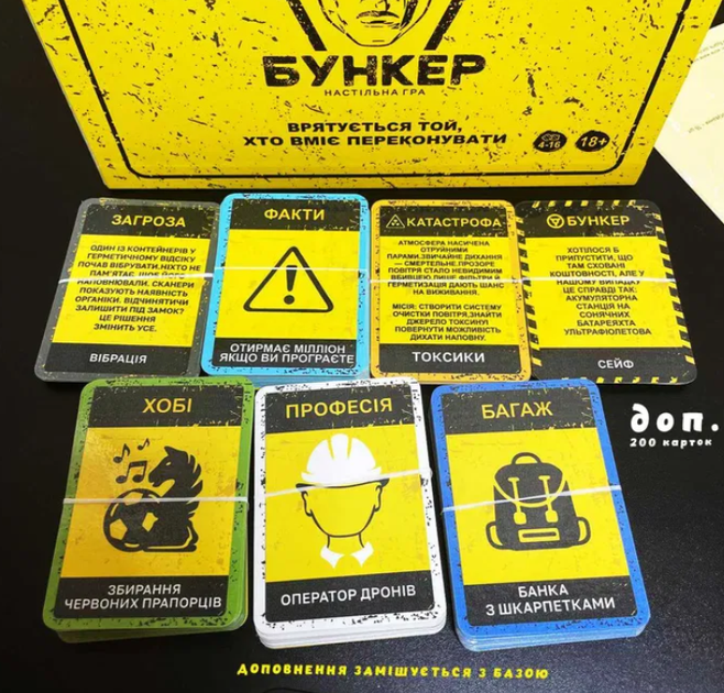 Бункер 3.1 настільна гра Українською | дискусійна гра + ПОДАРУНОК 200 карток - зображення 7