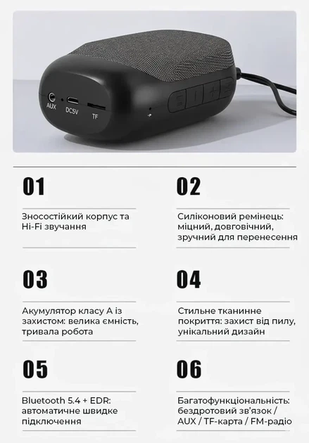 Беспроводная портативная колонка Deyric HF12 5W с Bluetooth 5.4 и аккумулятором 500 mAh Black - Фото 2 Беспроводная портативная колонка Deyric HF12 5W с Bluetooth 5.4 и аккумулятором 500 mAh Black - изображение 2