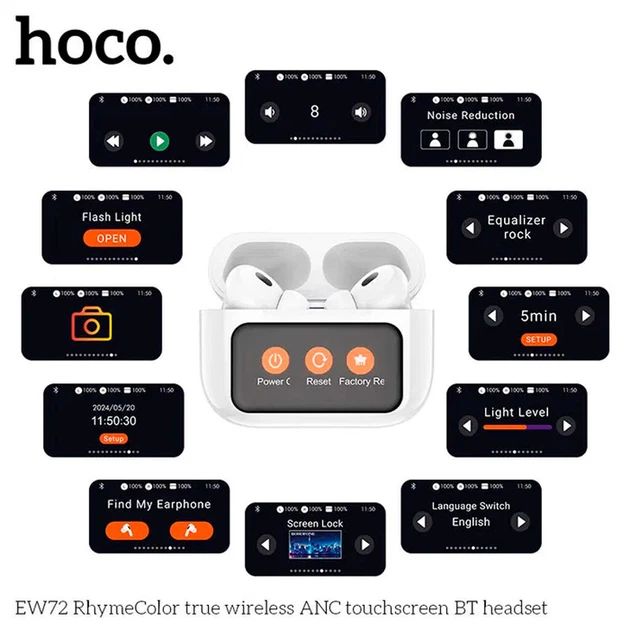 Bluetooth-гарнитура Hoco EW72 Soar, Стерео, Белый - 480135 - Фото 3 Bluetooth-гарнитура Hoco EW72 Soar, Стерео, Белый - 480135 - изображение 3