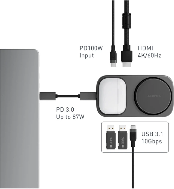 Док-станція Energea WiDock Plus 7-в-1 з зарядкою Qi2/TWS (8885020103694) - зображення 4